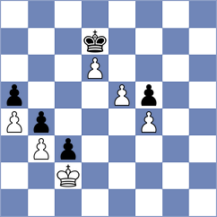 Spyropoulos - Laddha (chess.com INT, 2025)