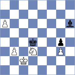 Shimanov - Yang Kaiqi (chess.com INT, 2025)