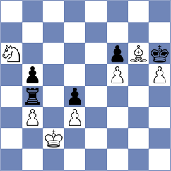 Ohler - Ambartsumova (chess.com INT, 2025)