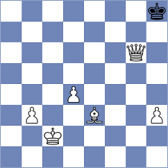 Melian - Haug (chess.com INT, 2025)