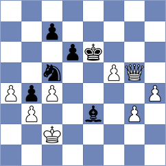 Nikologorsky - Boor (chess.com INT, 2024)