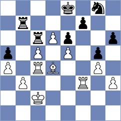 Bashirli - Hajiyev (chess.com INT, 2023)