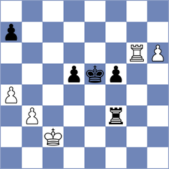Abdusattorov - Sindarov (Tashkent UZB, 2025)
