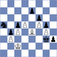 Mihailidis - Kepeschuk (chess.com INT, 2021)