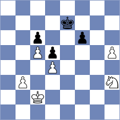Tang - Miladinovic (chess.com INT, 2025)