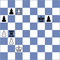 Kuzubov - Deac (chess.com INT, 2024)