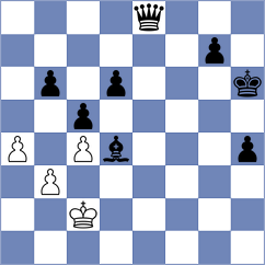 Ermolaev - Piddubna (chess.com INT, 2025)