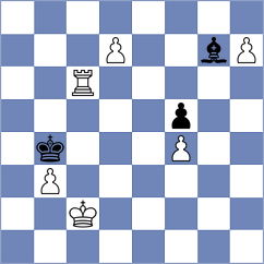 Djordjevic - Osinenko (chess.com INT, 2023)