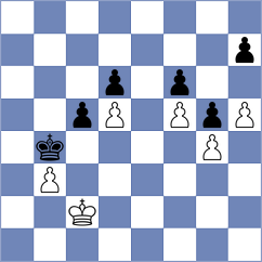 Nazari - Bhavesh (lichess.org INT, 2022)