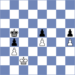 Zgadzaj - Paragua (chess.com INT, 2024)