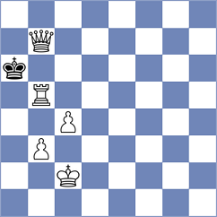 Kovalevsky - Kriti (chess.com INT, 2023)