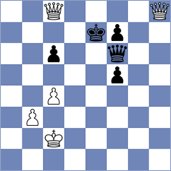 Jodar Arias - Demina (chess.com INT, 2024)