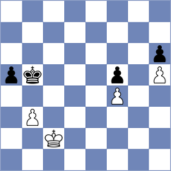 Kozlov - Otkidach (St Petersburg, 2003)