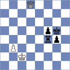 Thanke - Van Dael (Kragero NOR, 2022)
