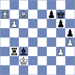 Erdogdu - Batbold (chess.com INT, 2021)
