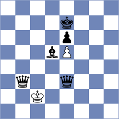 Kalyaeva - Mansurova (chess.com INT, 2021)
