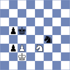 Pap - Lu (Zadar CRO, 2025)