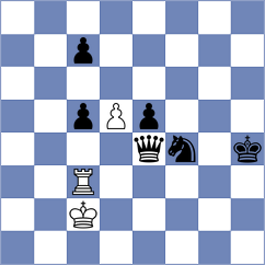 Freitag - Domingo Nunez (Chess.com INT, 2021)