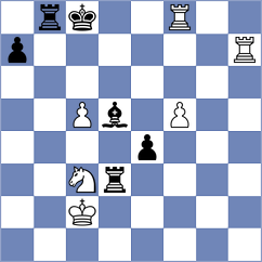 Yezhel - Abrosimov (chess.com INT, 2024)