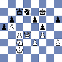 Berin - Bryakin (Petrovac MNE, 2024)