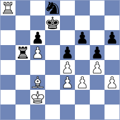 Radjabov - Vokhidov (chess.com INT, 2024)