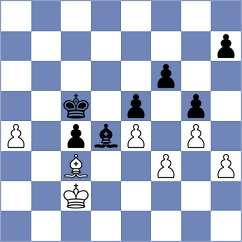 Suvradeepta - Kuzuev (chess.com INT, 2025)