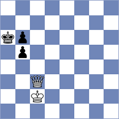 Kjaergaard Jensen - Vardi (chess.com INT, 2025)