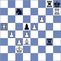 Madaminov - Czernek (chess.com INT, 2023)
