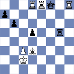 Mullodzhanov - Atakhan (chess.com INT, 2025)