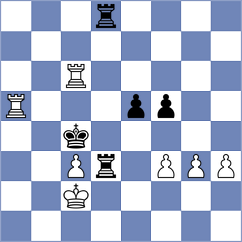 Maltsevskaya - Kubatko (chess.com INT, 2025)
