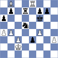 Yuan - Young (chess.com INT, 2022)