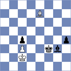 Wieczorek - Andreikin (chess.com INT, 2022)