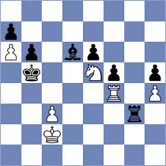 Ceyhan - Sibashvili (chess.com INT, 2025)