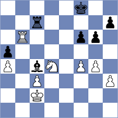Dudkina - Makarova (St Petersburg RUS, 2024)