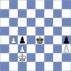 Terletsky - Gonzalez (Lichess.org INT, 2021)