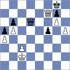 Schmakel - Villalba (chess.com INT, 2025)