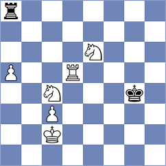 Le Tuan Minh - Salem (chess.com INT, 2022)
