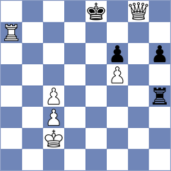 George - Ermolaev (chess.com INT, 2025)