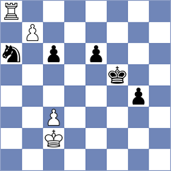 Izafatava - Ochedzan (chess.com INT, 2025)
