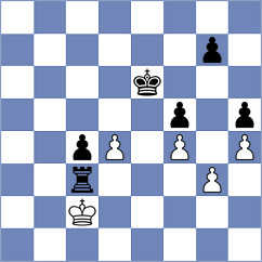 Werner - Klein (Leimen, 2001)