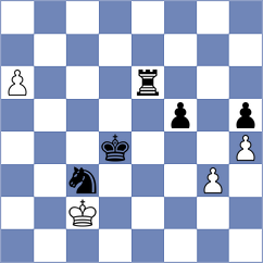 Mullodzhanov - Pyrih (chess.com INT, 2025)