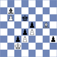 Yanev - Reshetnikov (chess.com INT, 2025)