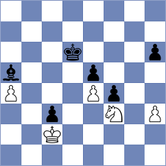 Sharapov - Mohylnyi (chess.com INT, 2025)