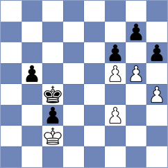 Sovetbekova - Risteski (chess.com INT, 2025)