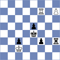 Karimova - Zhakshylykov (chess.com INT, 2025)