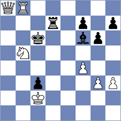 Rangel - Kepeschuk (chess.com INT, 2021)