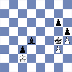 Krzywda - Jain (chess.com INT, 2023)