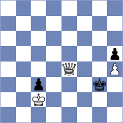 Rajaram - Kramnik (chess.com INT, 2025)