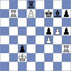 Yaran - Kilpatrick (Chess.com INT, 2021)