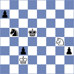 Gokerkan - Spyropoulos (chess.com INT, 2025)